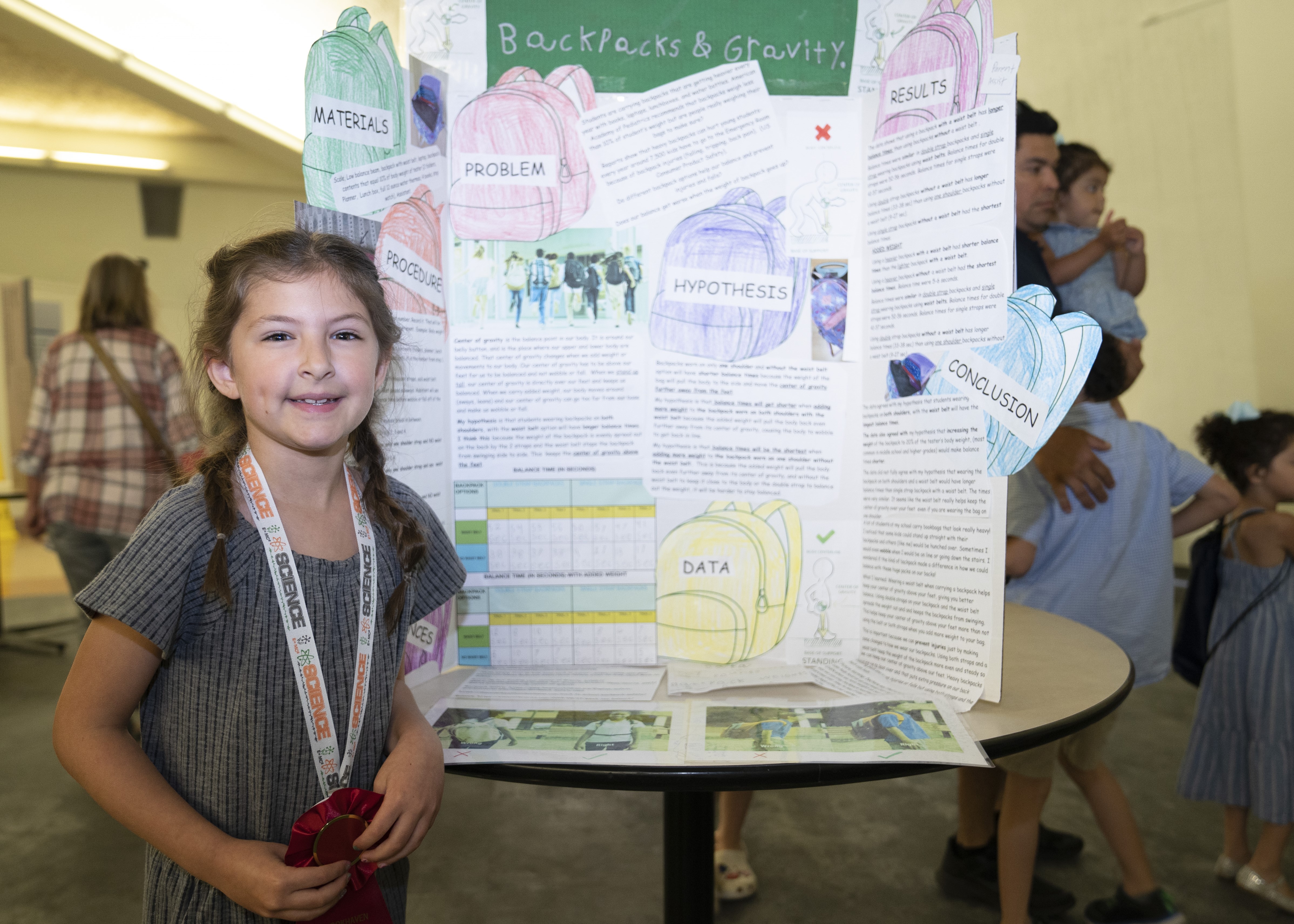 BNL Suffolk County Science Fair 1st Grade, 1st Place Winner (BNL)